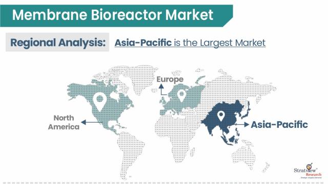 Membrane-Bioreactor-Market-Regional-Insights